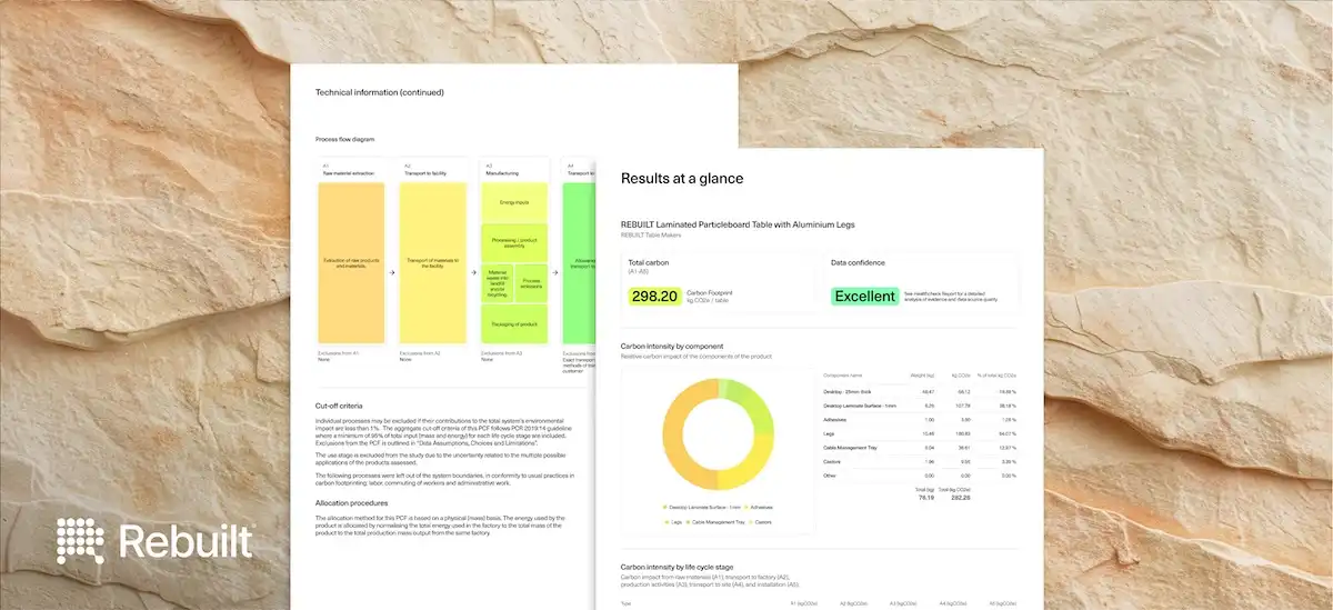 Example of a Product Carbon Footprint report produced by Rebuilt